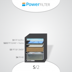 PowerFilter S-1800B  + S1-S4 szűrők