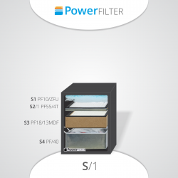 PowerFilter S-350 BL + S1-S4 filters